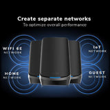 Netgear RBKE963B Orbi Quad-Band AXE11000 Wifi 6E Ultra Performance Mesh System - Wifi 6E Router & 2 Satellites with 10 Gig | 3x 2.5 Gig | 9x 1 Gig | Coverage up to 9000 sqft| Black Edition