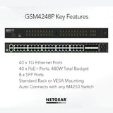 NETGEAR GSM4248P 40x1G PoE+ 480W and 8xSFP Managed Switch