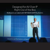 NETGEAR GSM4230UP 24x1G PoE++ 1,440W 2x1G and 4xSFP Managed Switch