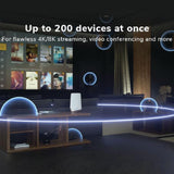 Netgear RBKE962 Orbi Quad-Band AXE11000 Wifi 6E Ultra Performance Mesh System - Wifi 6E Router & 1 Satellite with 10 Gig | 2x 2.5 Gig | 6x 1 Gig | Coverage up to 6000 sqft | White Edition