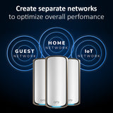 Netgear BE27000 Mesh WiFi System (RBE973S) Orbi Series Quad-Band WiFi 7 Mesh System 3 Pack | White Edition