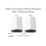 Orbi Pro SXK83 AX6000 Tri-Band 3-Pack WiFi 6 Mesh System