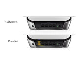 Orbi WiFi-6 Ultra-Performance Tri-Band Mesh WiFi System - AX6000 (1 Router + 1 Satellite) (RBK852)