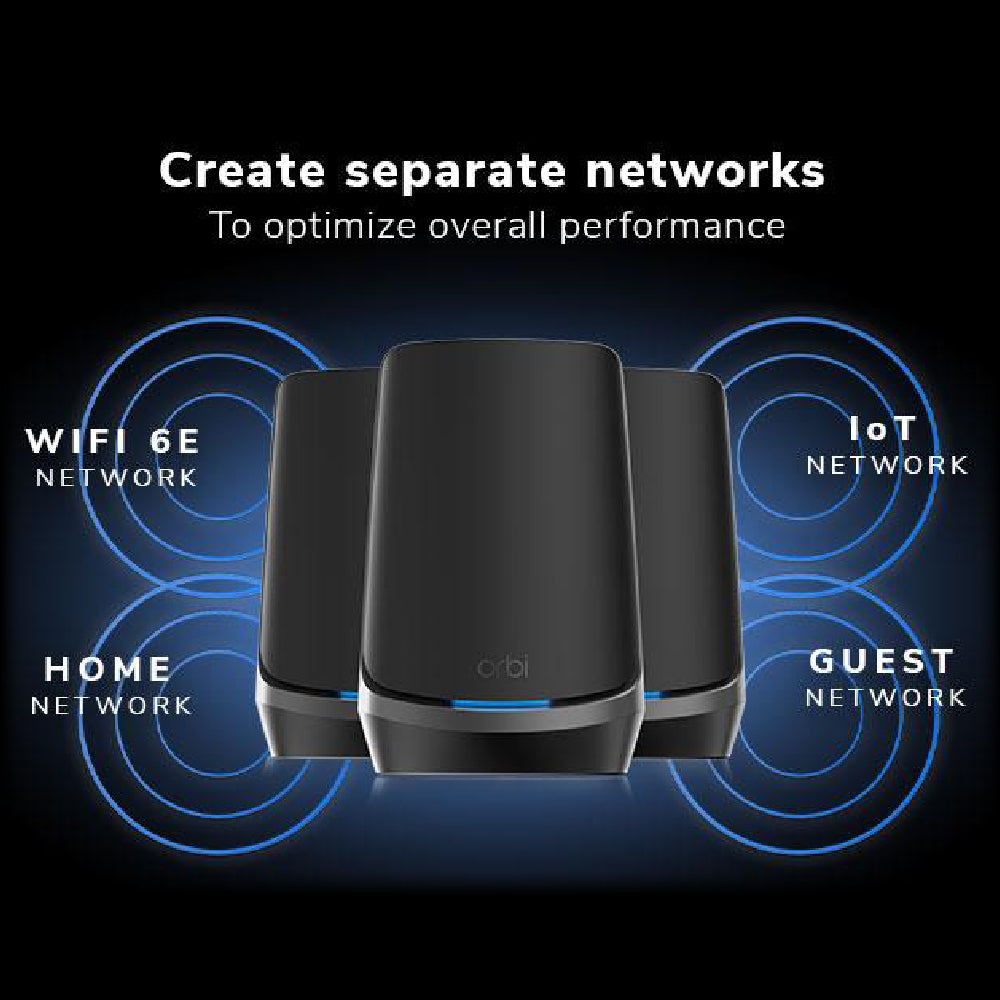 Netgear RBKE963B Orbi Quad-Band AXE11000 Wifi 6E Ultra Performance Mesh System - Wifi 6E Router & 2 Satellites with 10 Gig | 3x 2.5 Gig | 9x 1 Gig | Coverage up to 9000 sqft| Black Edition
