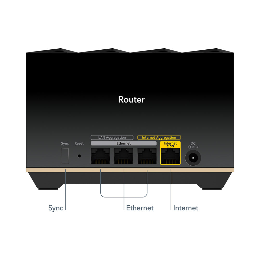 Nighthawk Tri-Band WiFi 6E Mesh System - AXE5700 5.7Gbps - 2-Pack (MK92)