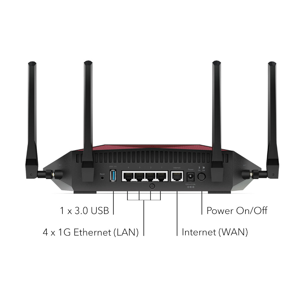 Nighthawk Pro Gaming XR1000 WiFi 6 Router with DumaOS 3.0 - AX5400