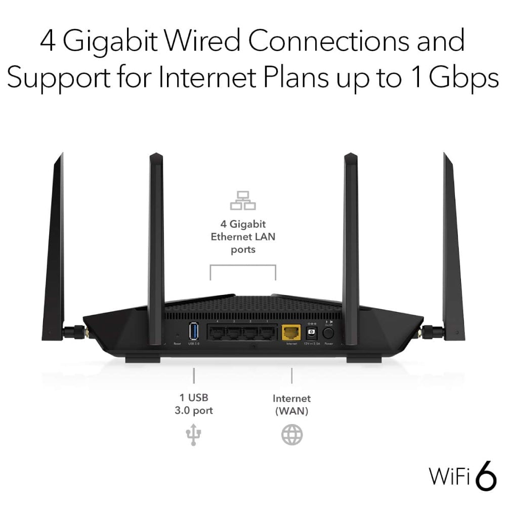 Nighthawk RAX43 Dual-band AX5 WiFi 6 Router - AX4200