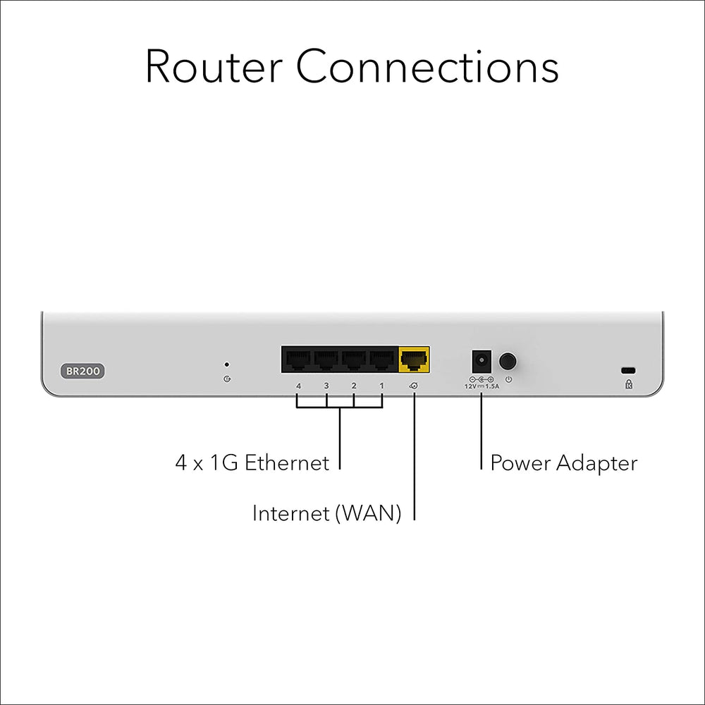 NETGEAR Insight Managed VPN Business Router (BR200) - Site-to-Site Secure VPN |Up to 256 VLANs | Supports OpenVPN and IPsec |Network Firewall Security | 4 x 1G Ethernet ports