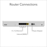 NETGEAR Insight Managed VPN Business Router (BR200) - Site-to-Site Secure VPN |Up to 256 VLANs | Supports OpenVPN and IPsec |Network Firewall Security | 4 x 1G Ethernet ports