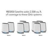 Orbi WiFi-6 Ultra-Performance Tri-Band Mesh WiFi Add-on Satellite - AX6000 (RBS850)